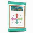 Classroom Educational Posters - Four Directions Learning Print