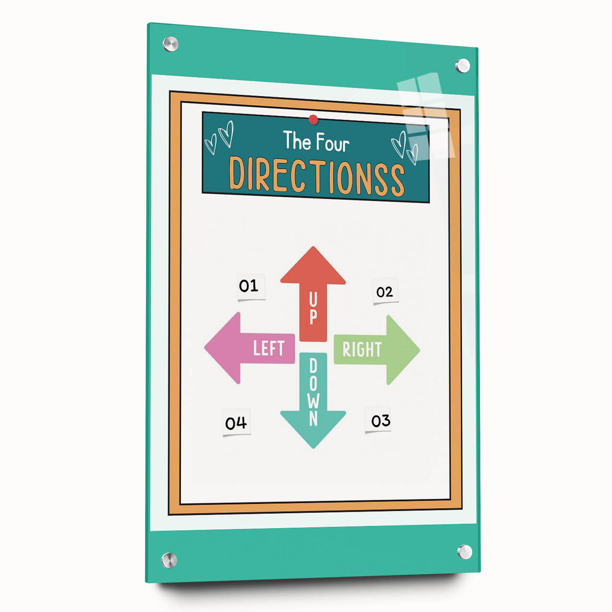 Classroom Educational Posters - Four Directions Learning Print