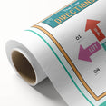 Classroom Educational Posters - Four Directions Learning Print