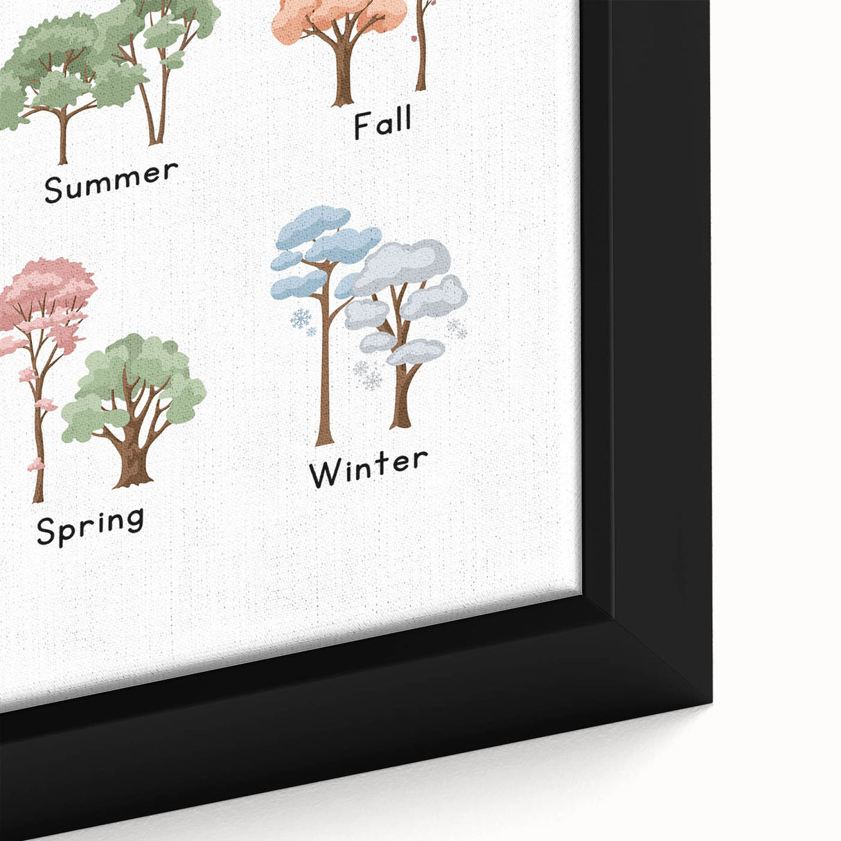 Seasons of the Year Typography Art Print – Summer, Fall, Spring, Winter Wall Art