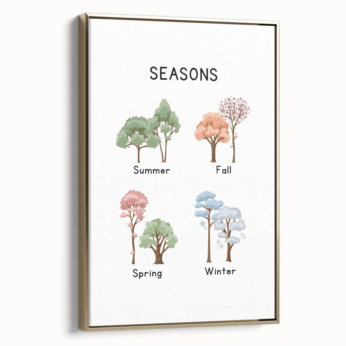 Seasons of the Year Typography Art Print – Summer, Fall, Spring, Winter Wall Art