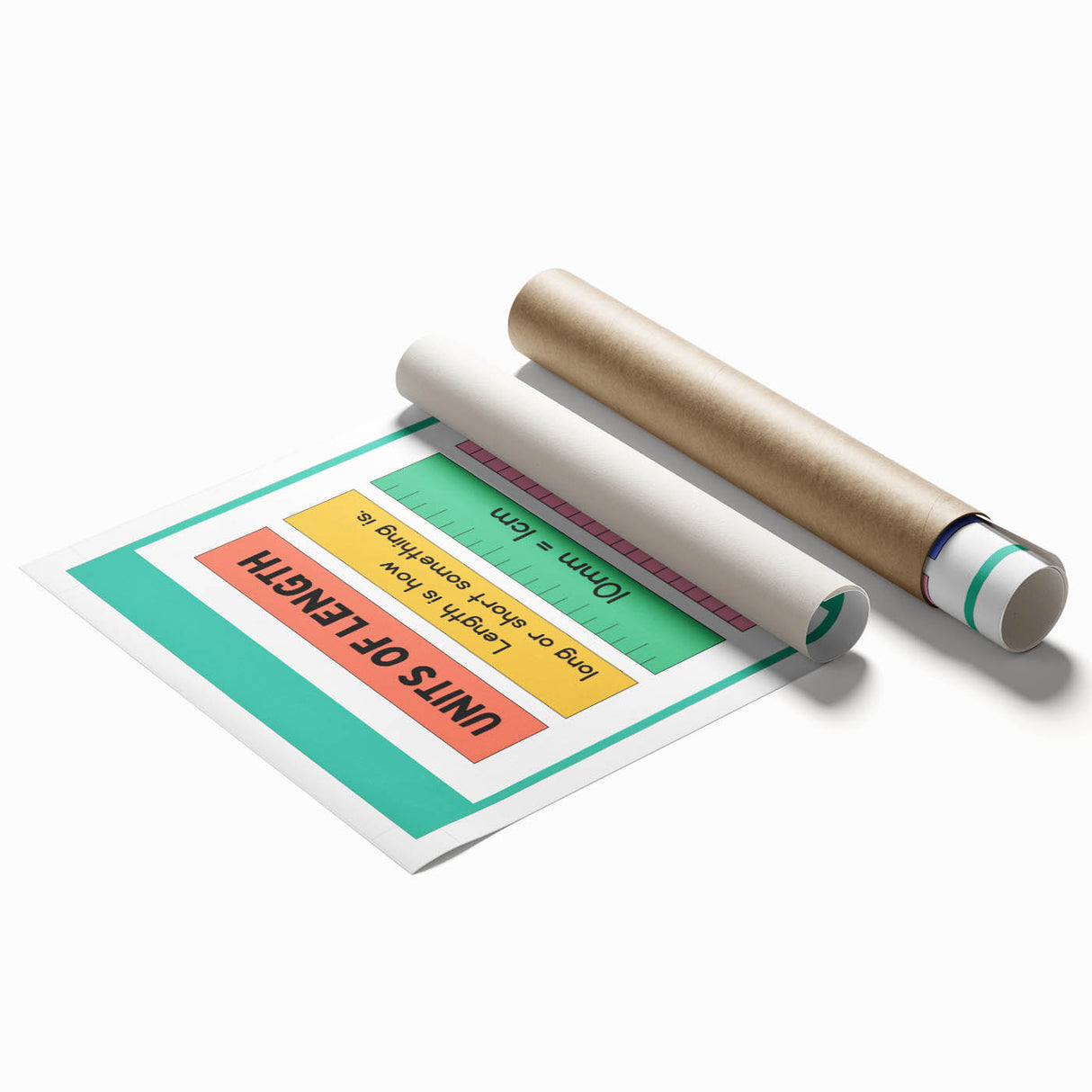 Numbers and Shapes Wall Art - Units of Length Learning Poster