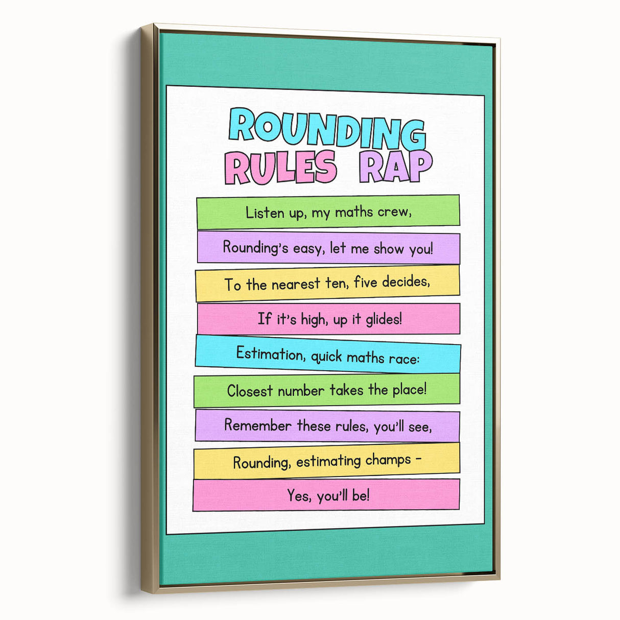 Numbers and Shapes Wall Art - Rounding Rules Math Poster