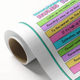 Numbers and Shapes Wall Art - Rounding Rules Math Poster