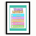 Classroom Educational Posters - Voice Levels Learning Chart