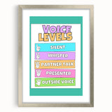 Classroom Educational Posters - Voice Levels Learning Chart