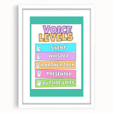 Classroom Educational Posters - Voice Levels Learning Chart