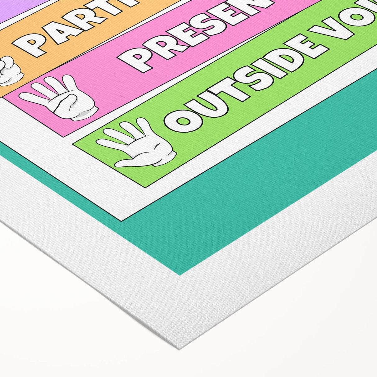 Classroom Educational Posters - Voice Levels Learning Chart