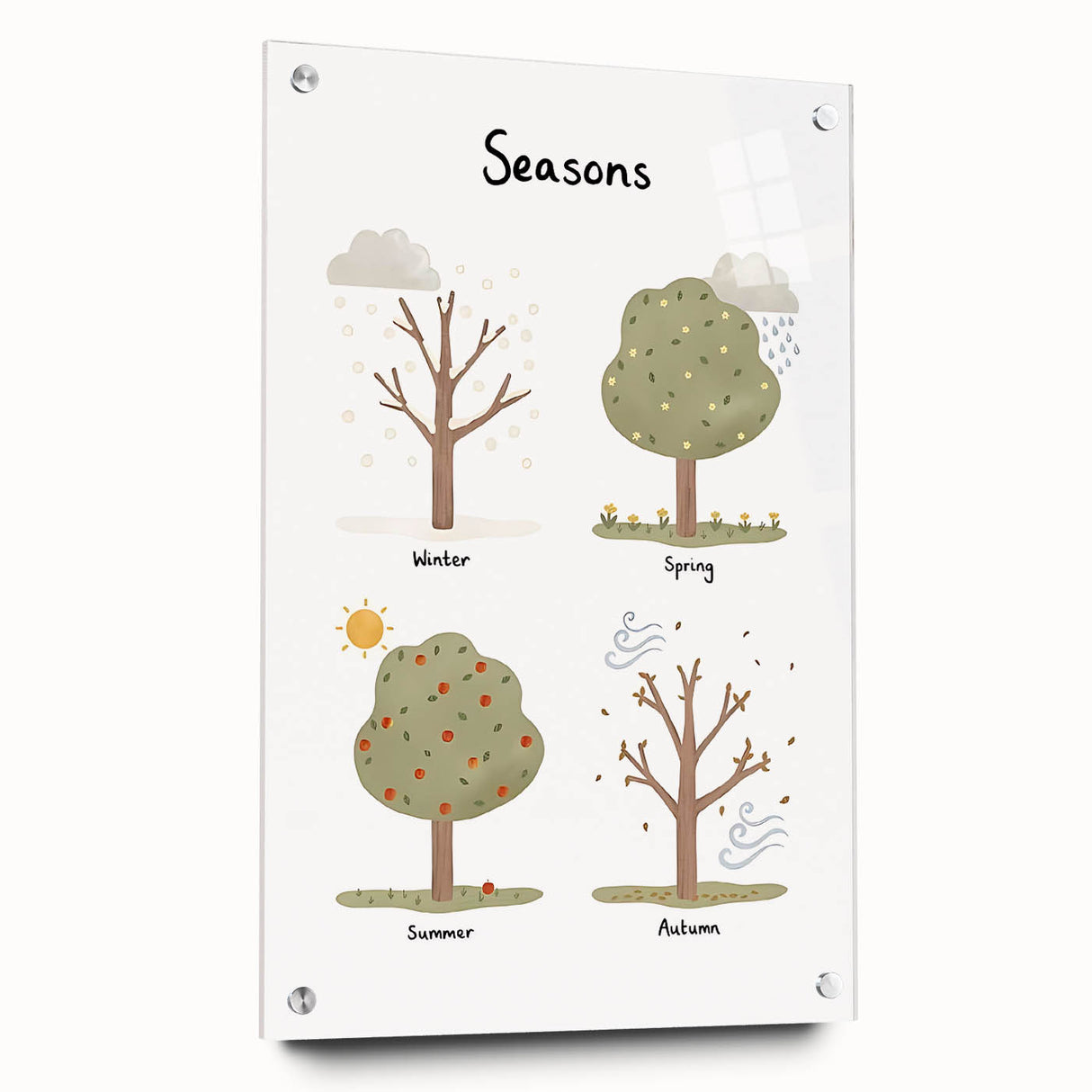 Seasons Kids Educational Wall Art - Learning Poster for Classrooms
