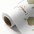 Seasons Kids Educational Wall Art - Learning Poster for Classrooms