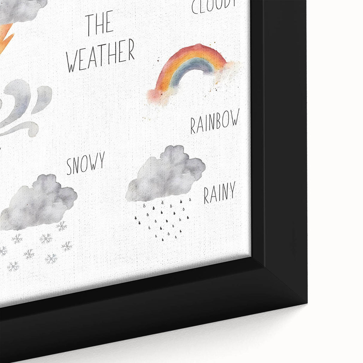 Weather Kids Educational Wall Art - Learning Poster for Classrooms