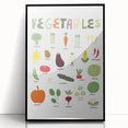 Vegetables Kids Educational Wall Art - Learning Poster for Classrooms