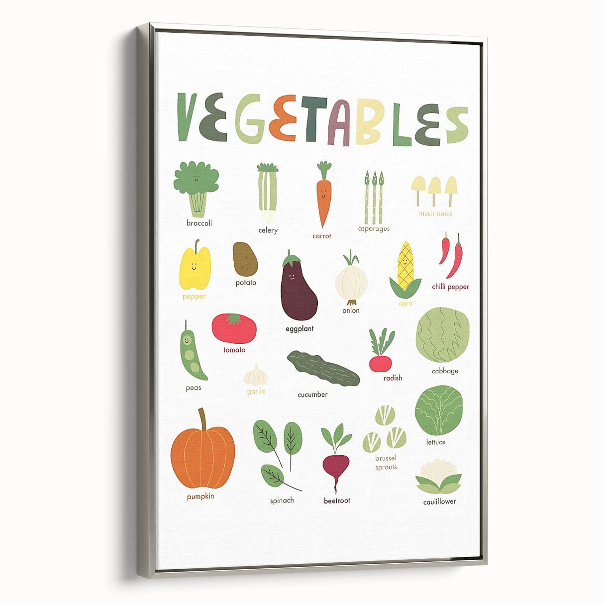 Vegetables Kids Educational Wall Art - Learning Poster for Classrooms