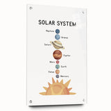 Solar System Typography Art Print – Planets and Sun Wall Art