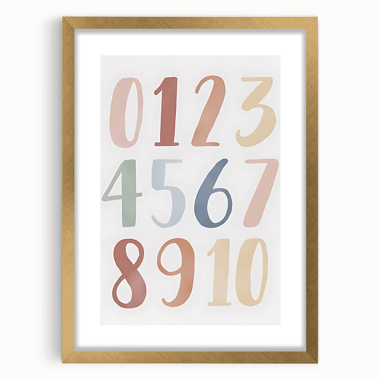 Numbers Kids Educational Wall Art – Minimalist Learning Print