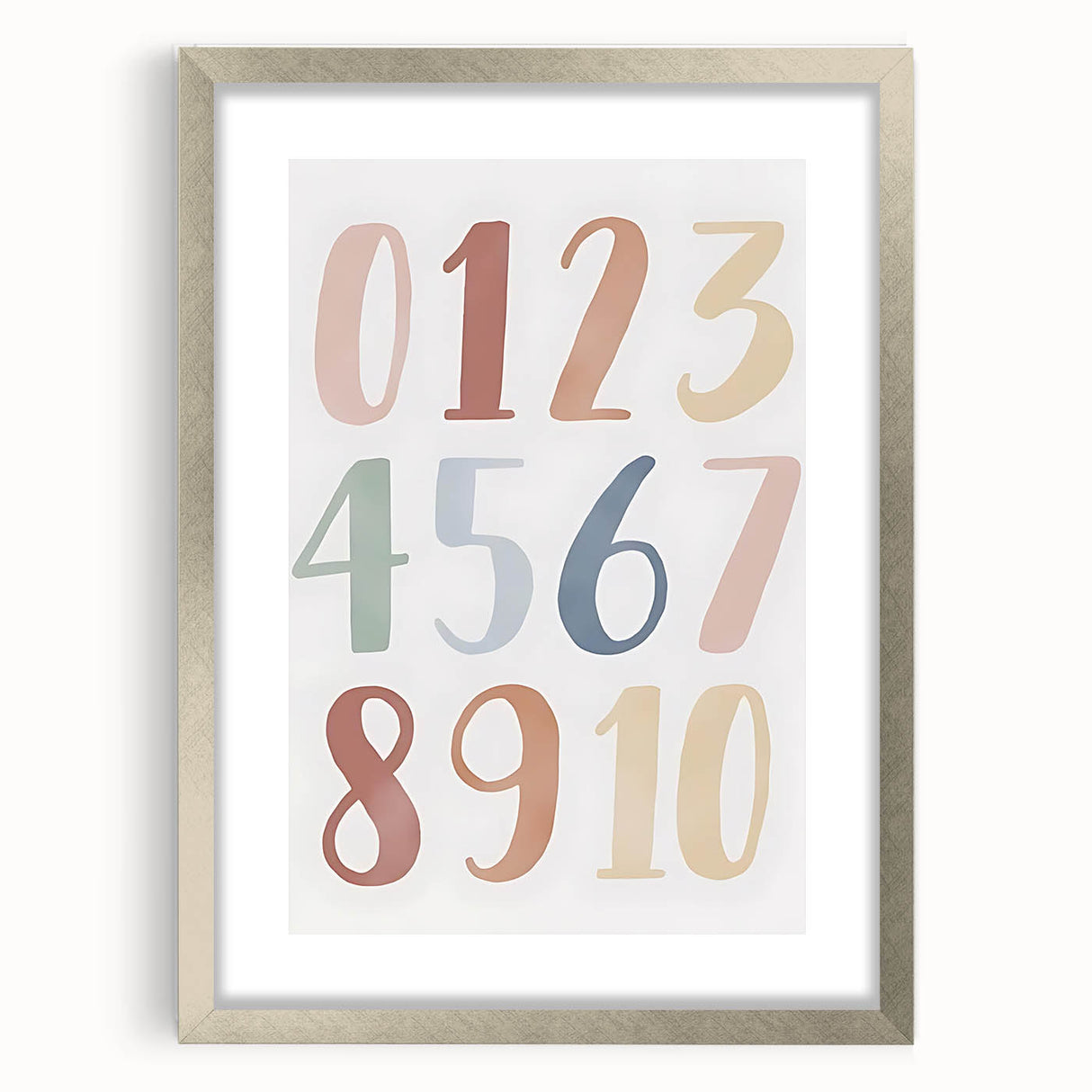 Numbers Kids Educational Wall Art – Minimalist Learning Print