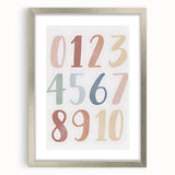 Numbers Kids Educational Wall Art – Minimalist Learning Print