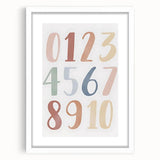 Numbers Kids Educational Wall Art – Minimalist Learning Print