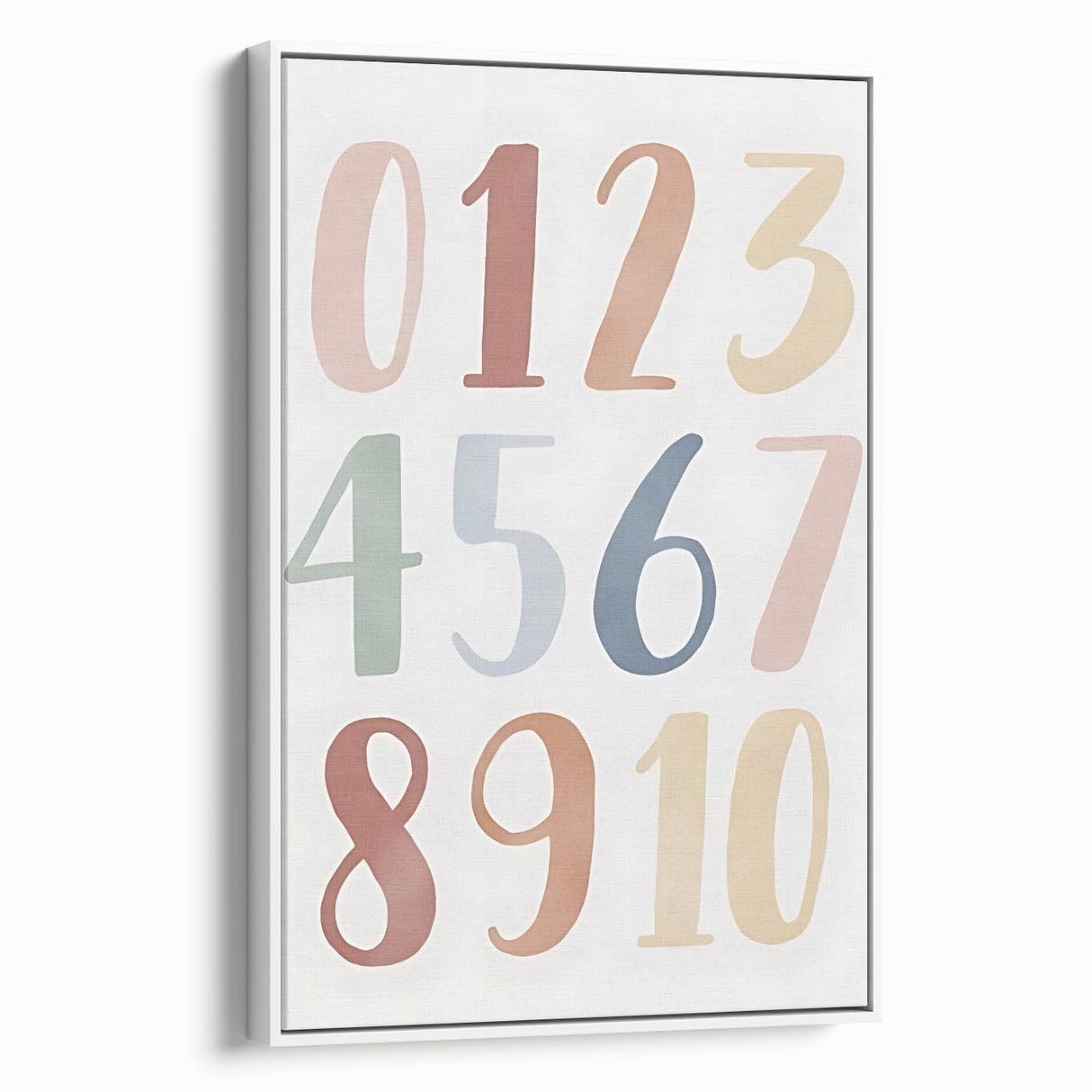 Numbers Kids Educational Wall Art – Minimalist Learning Print