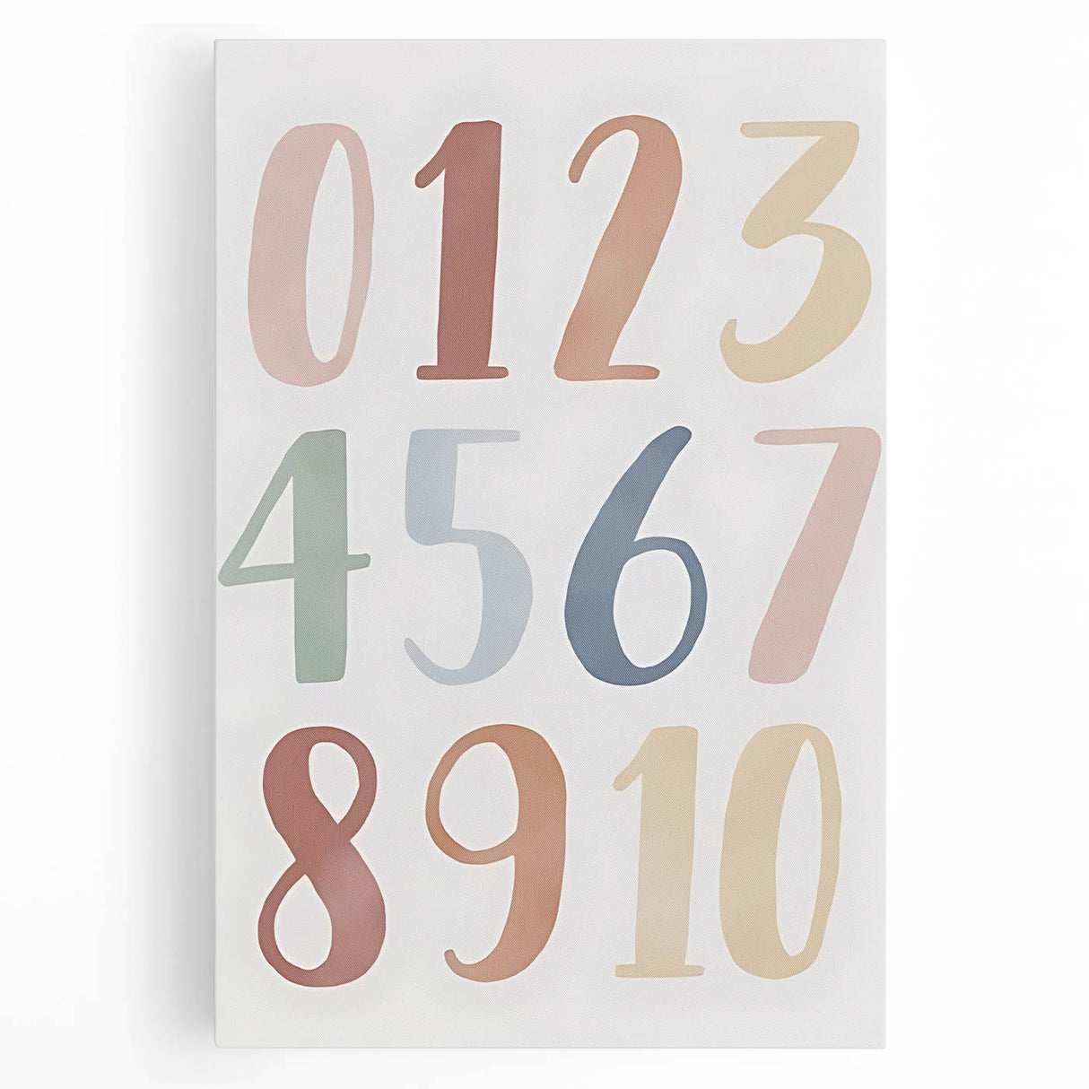 Numbers Kids Educational Wall Art – Minimalist Learning Print