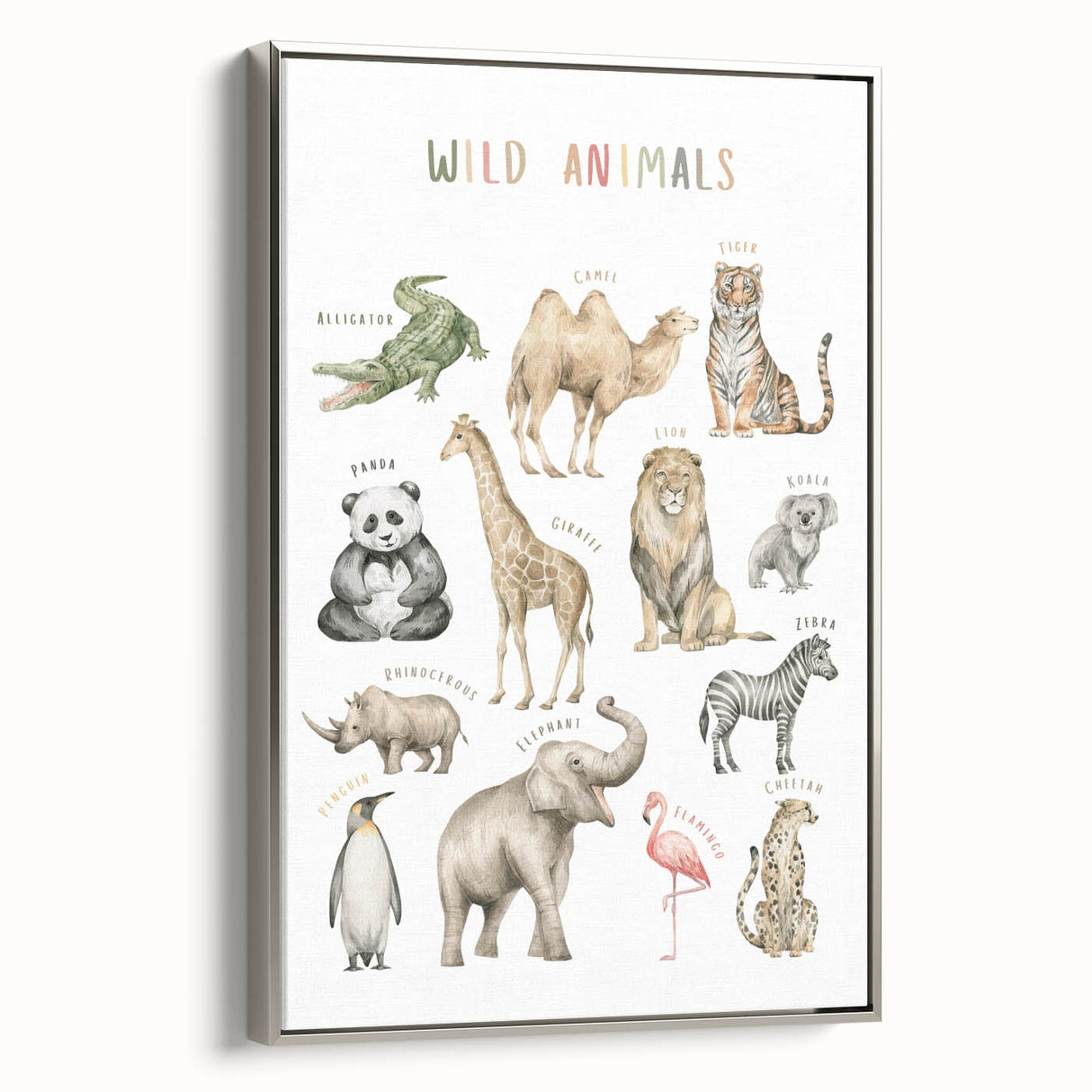 Wild Animals Kids Educational Wall Art - Learning Poster for Classrooms