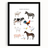 Farm Animals Kids Educational Wall Art - Learning Poster for Classrooms