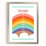 Colors Kids Educational Wall Art – Rainbow Learning Poster