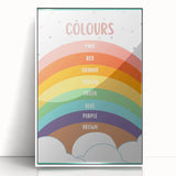 Colors Kids Educational Wall Art – Rainbow Learning Poster