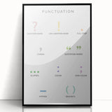 Punctuation Kids Educational Wall Art - Grammar Learning Poster