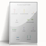Punctuation Kids Educational Wall Art - Grammar Learning Poster