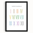Roman Numerals Kids Educational Wall Art - Learning Poster for Classrooms