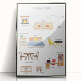 Furniture Kids Educational Wall Art - Learning Poster for Classrooms