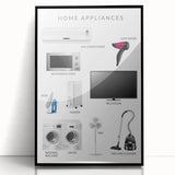 Home Appliances Kids Educational Wall Art - Learning Poster