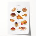 Food Educational Wall Art - Kids' Learning Poster