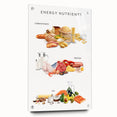 Energy Nutrients Educational Wall Art - Kids' Learning Poster
