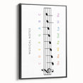Musical Notes Educational Wall Art - Kids' Learning Poster