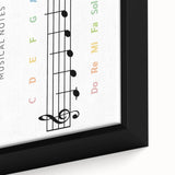 Musical Notes Educational Wall Art - Kids' Learning Poster