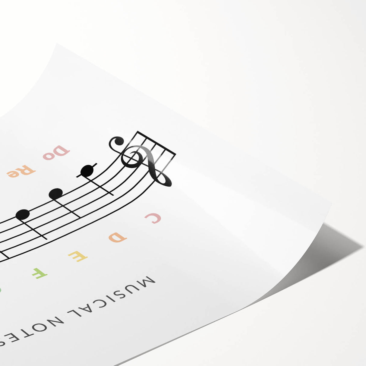 Musical Notes Educational Wall Art - Kids' Learning Poster