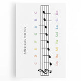 Musical Notes Educational Wall Art - Kids' Learning Poster