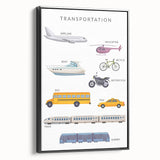Transportation Educational Wall Art - Kids' Learning Poster