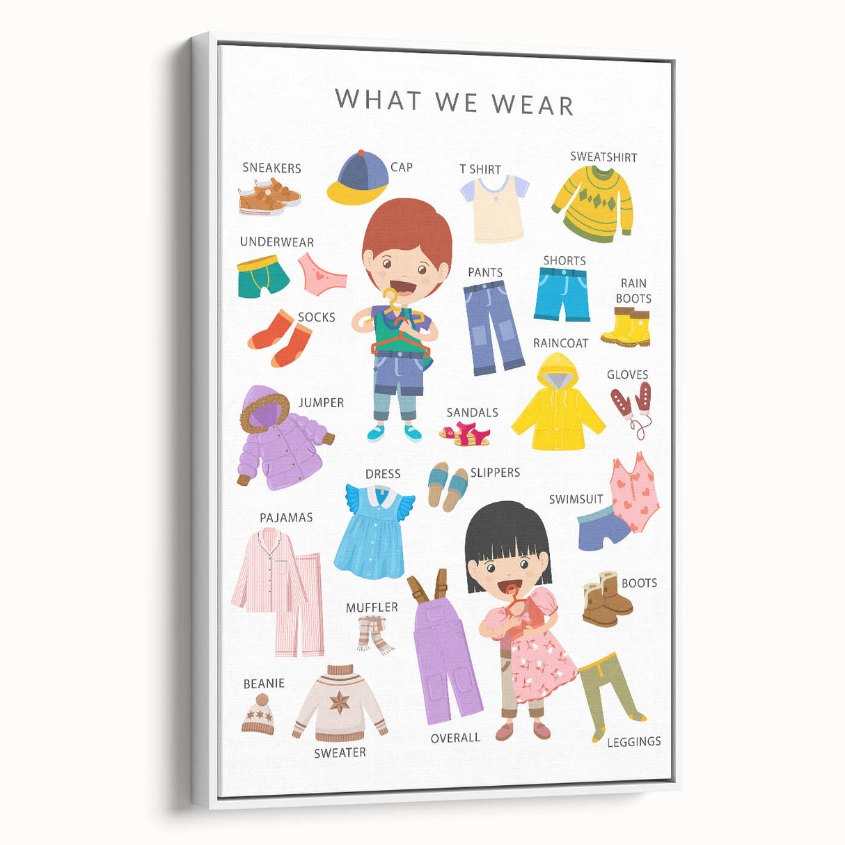 Clothing Educational Wall Art - Kids' Learning Poster