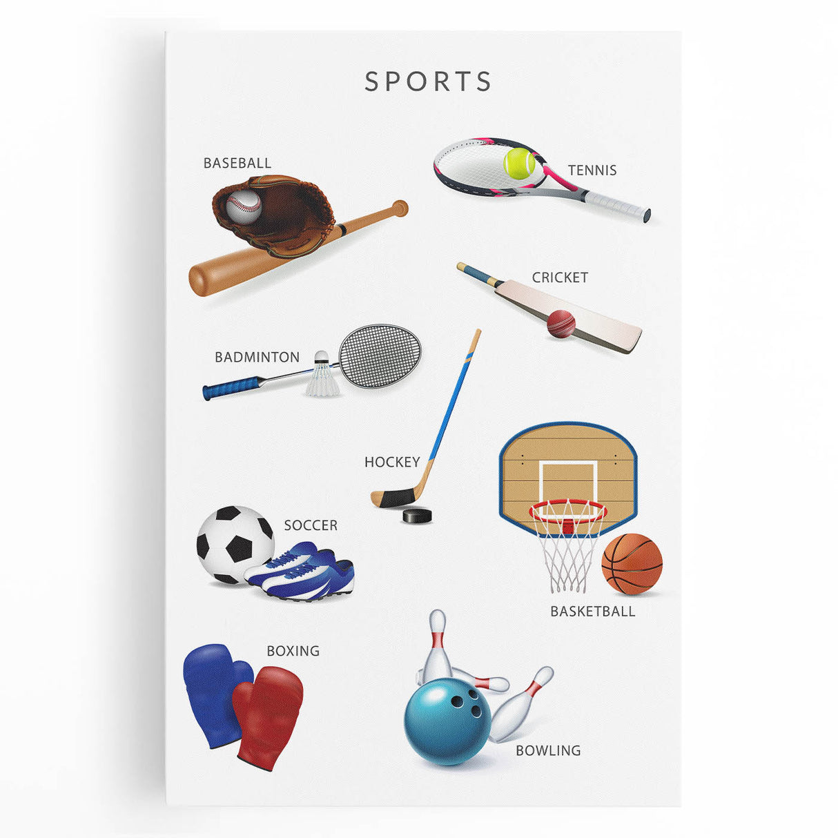 Sports Educational Wall Art - Kids' Learning Poster