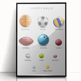 Sports Balls Educational Wall Art - Kids' Learning Poster