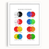 Kids Educational Wall Art - Color Mixing Chart for Learning