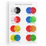Kids Educational Wall Art - Color Mixing Chart for Learning
