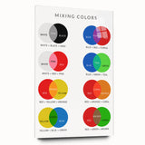 Children's Learning Art Prints - Fun Color Mixing Chart