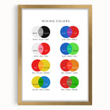 Children's Learning Art Prints - Fun Color Mixing Chart