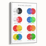 Children's Learning Art Prints - Fun Color Mixing Chart