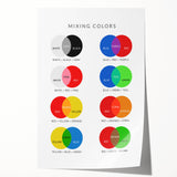 Children's Learning Art Prints - Fun Color Mixing Chart