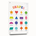 Shapes Kids Educational Wall Art – Fun Learning Poster